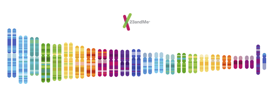 23andMe